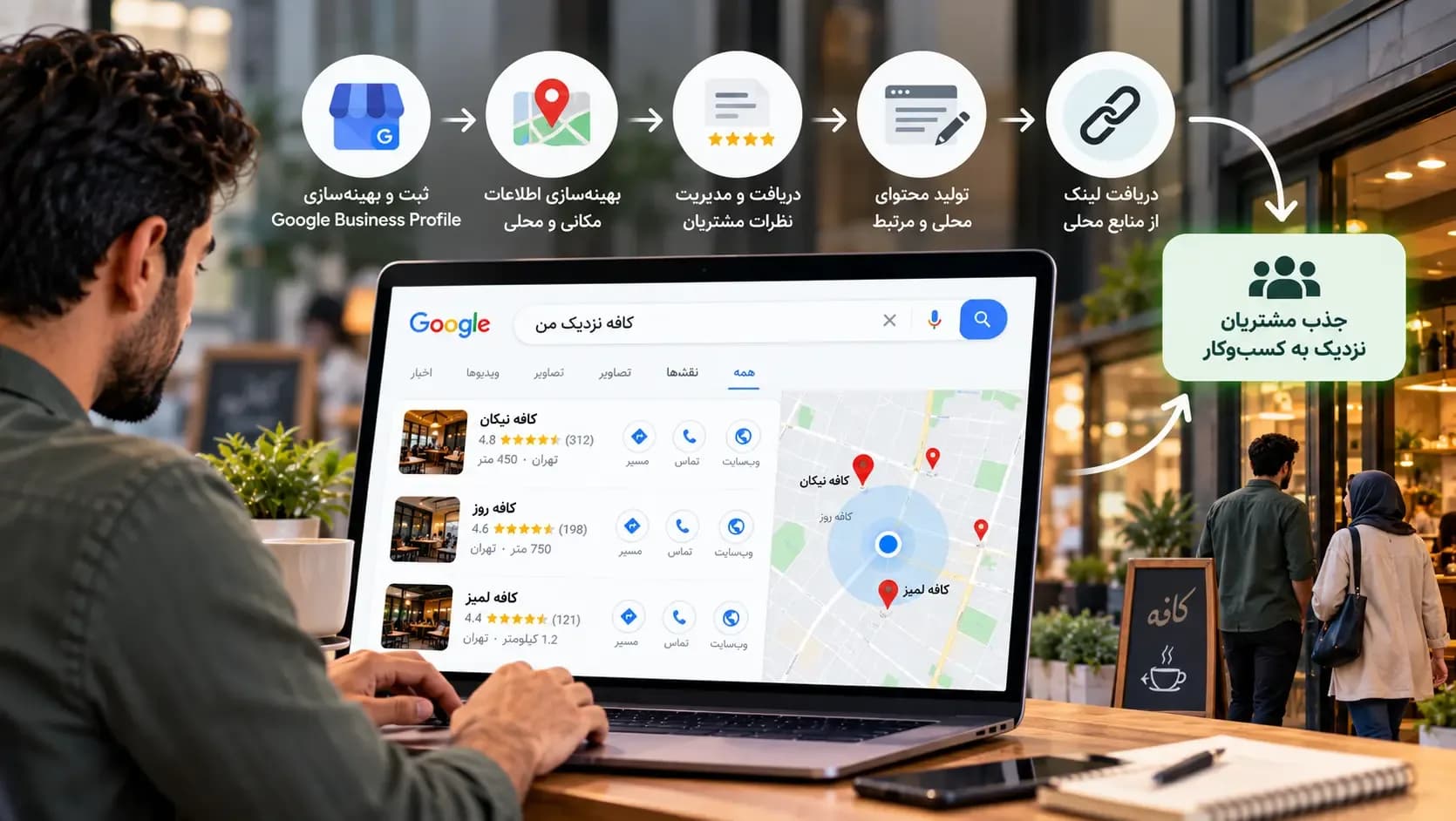 بهینه‌سازی سئو محلی برای جذب مشتریان نزدیک به کسب‌وکار