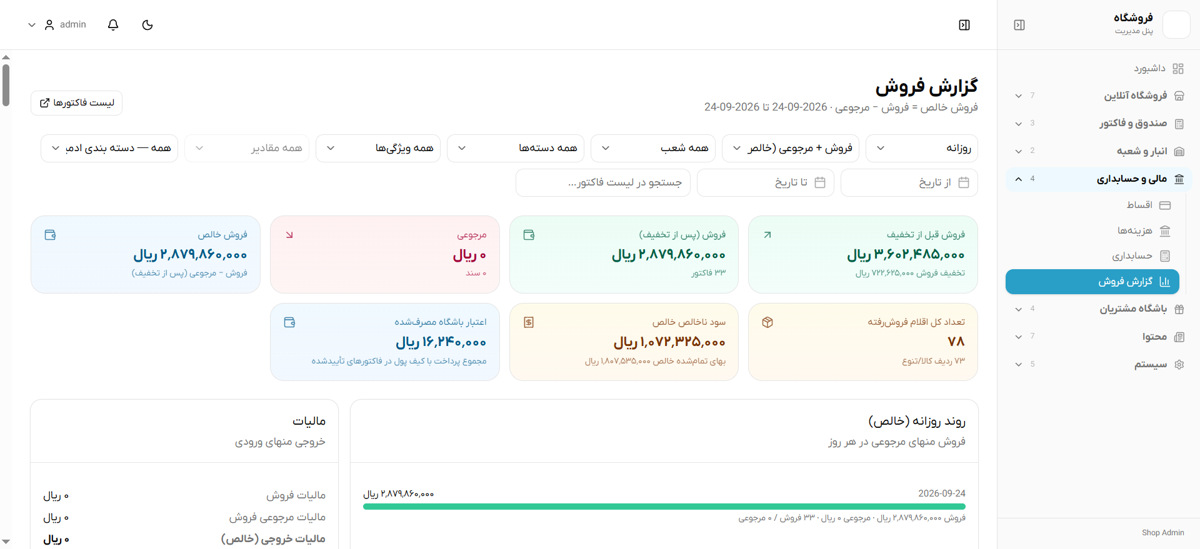 داشبورد گزارش فروش